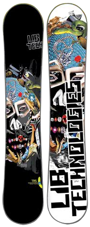 Total Ripper Series